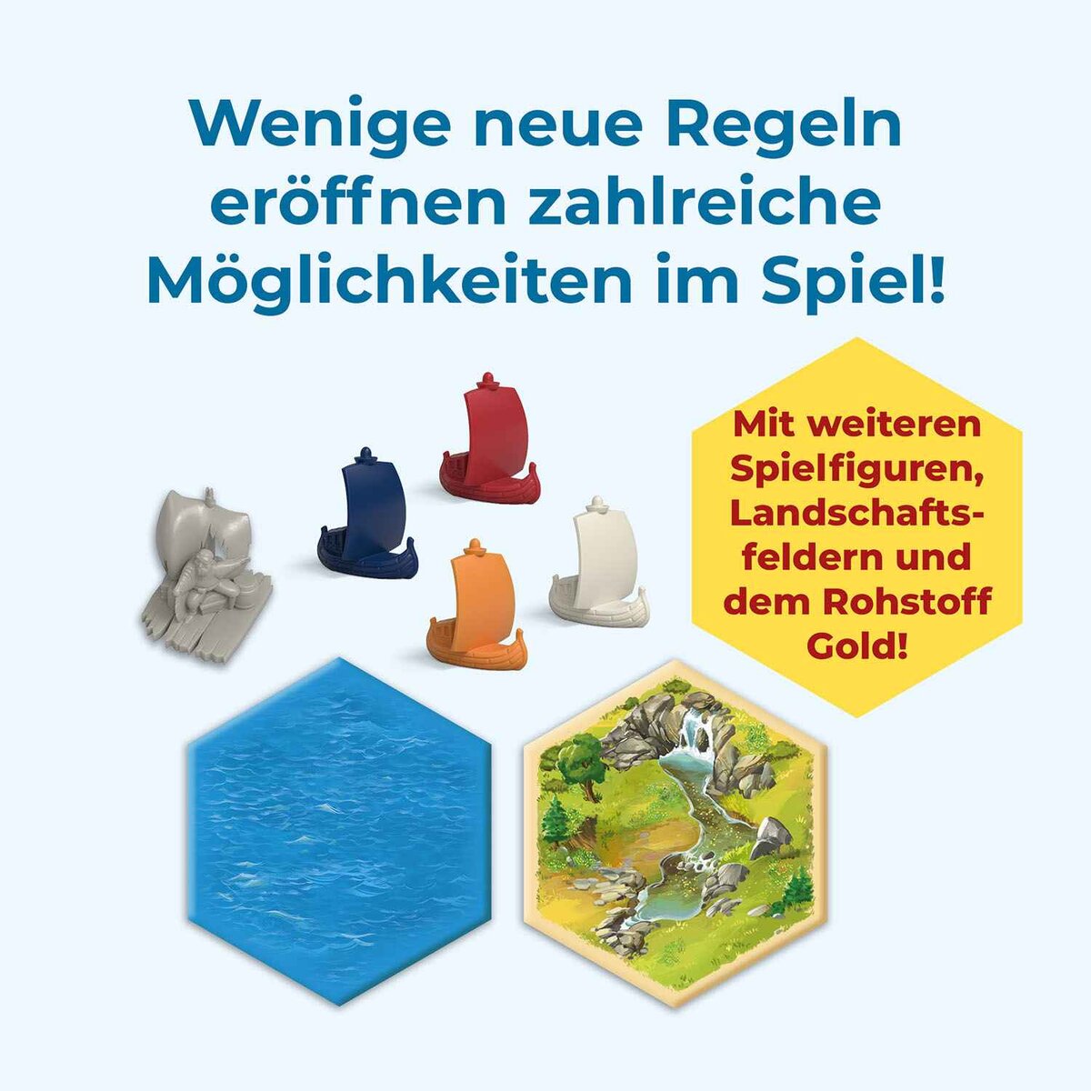 KOSMOS CATAN - Seefahrer Erweiterung