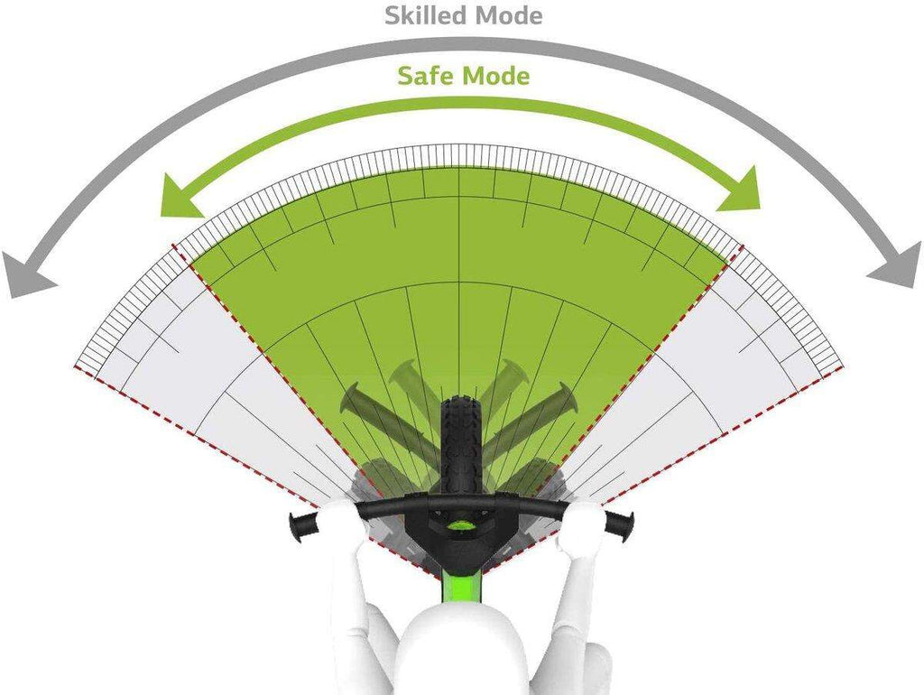 Berg Biky City Green Laufrad