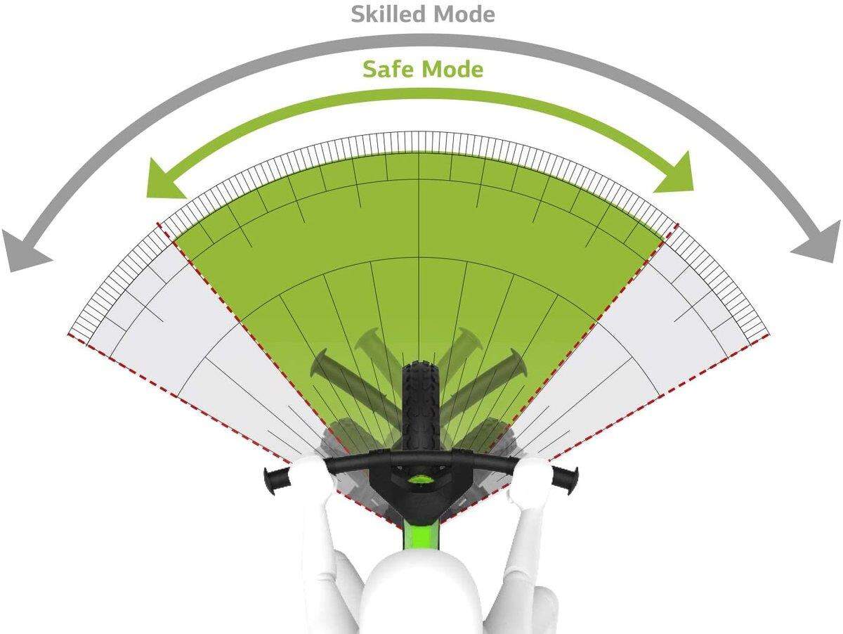 Berg Biky City Green Laufrad