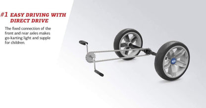Berg Pedal-Gokart Reppy Roadster mit soundbox